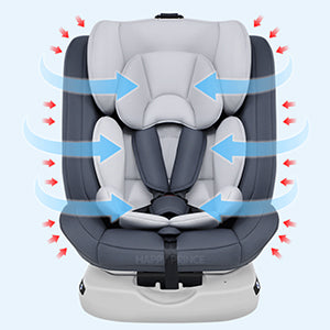 AP01 KL005 Kindersitz 360°  Babyautositz drehbar ISOFIX