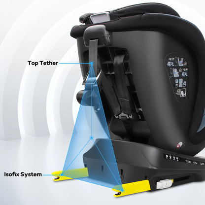 Reecle Baby Kinderautositz Model 946i