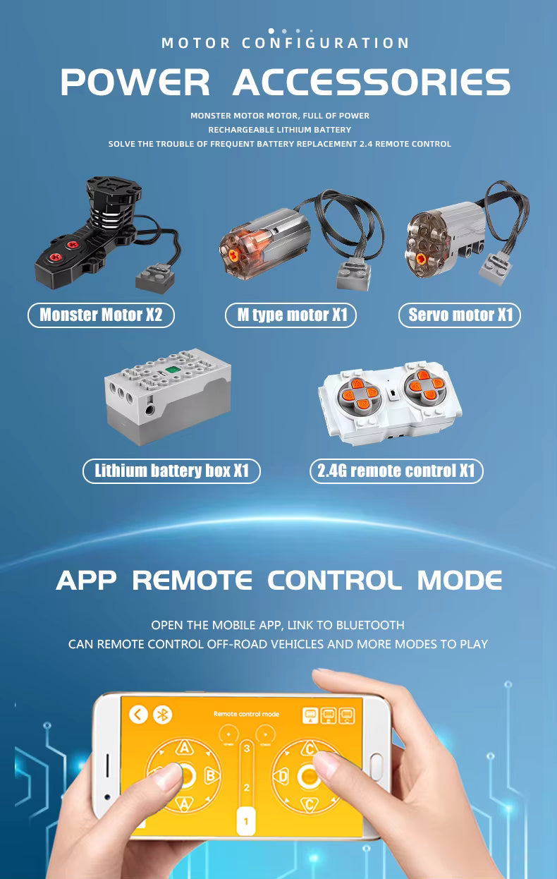 6X6 Off-Road-SUV-Automodell mit Fernbedienung