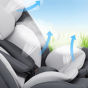 AP01 KL005 Kindersitz 360°  Babyautositz drehbar ISOFIX